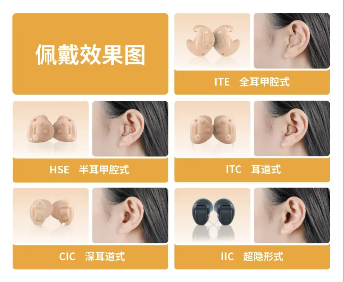 不同样式助听器的优缺点